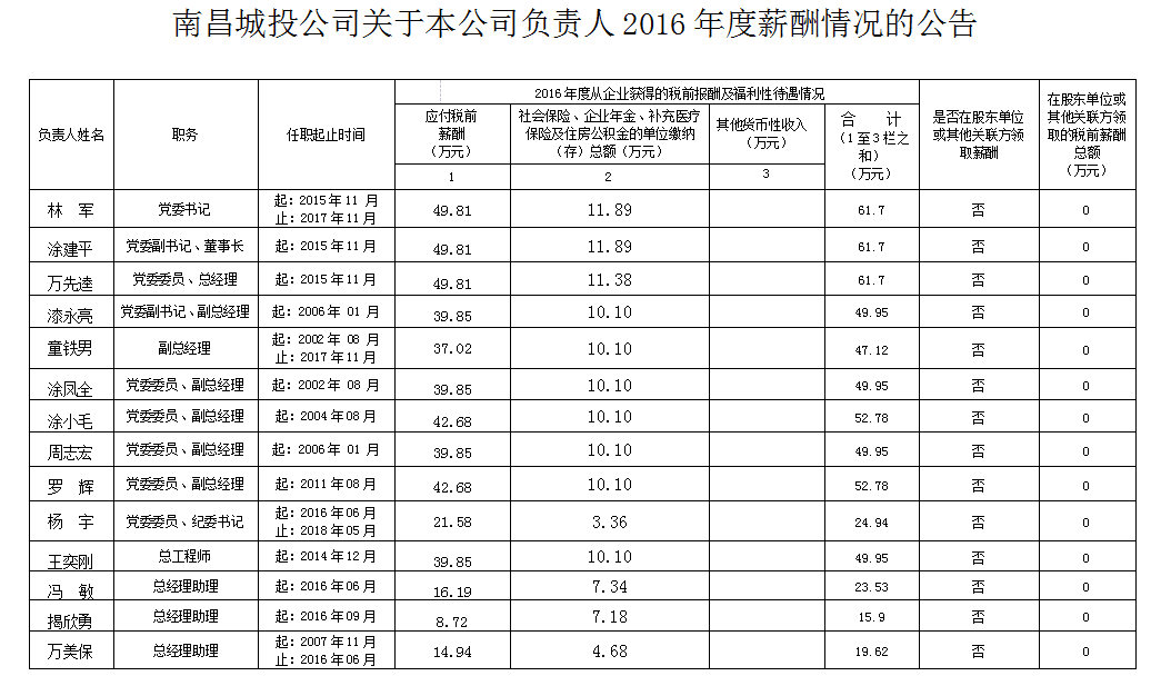 QQ图片20180629140856.png